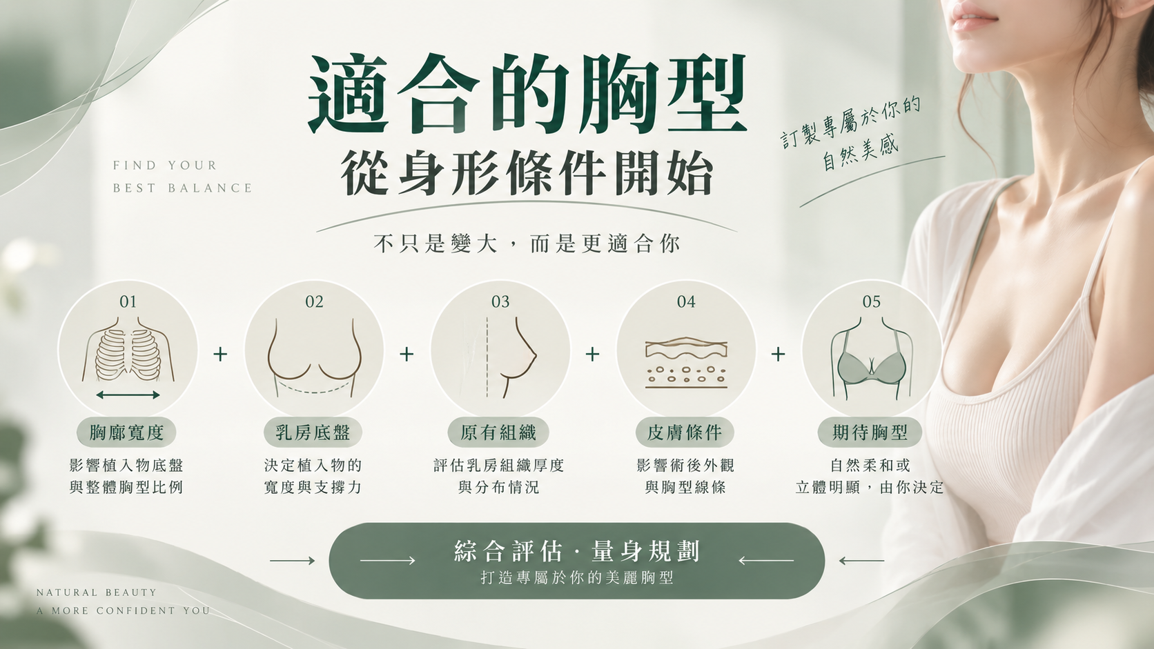 適合的胸型從身形條件開始